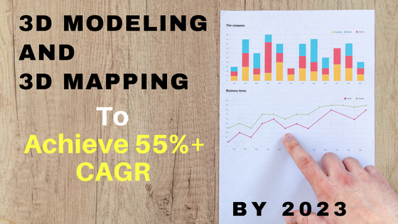 3D modeling and 3D mapping by 2023